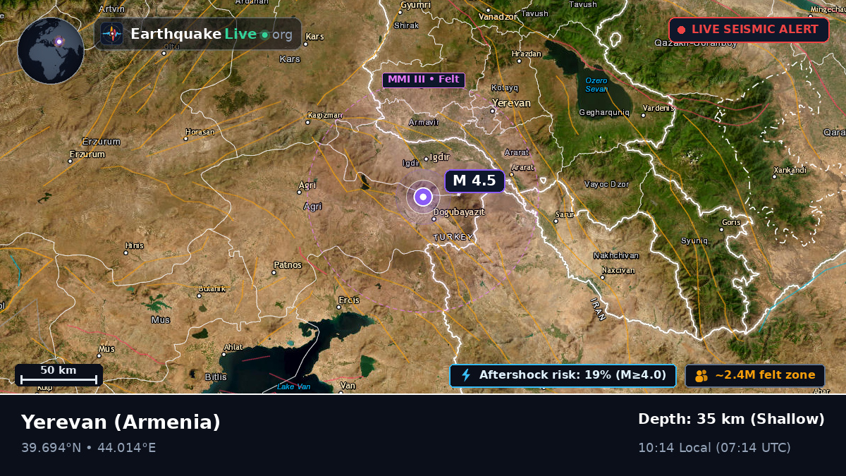 Erevan, Armenia