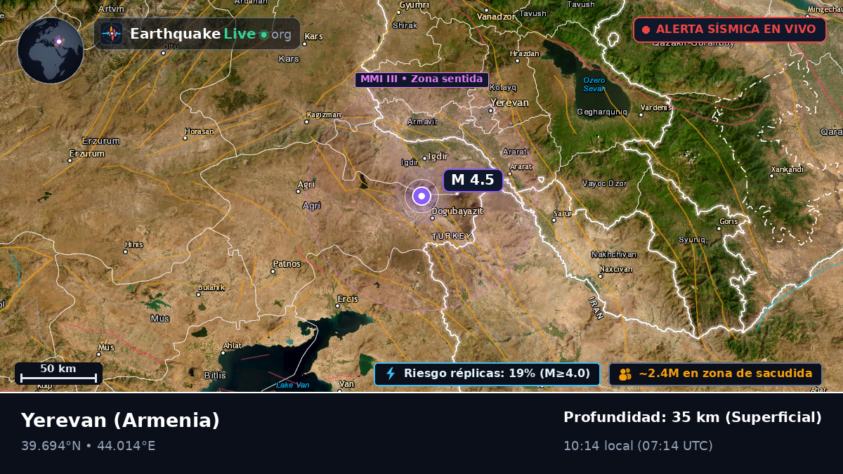 Erevan, Armenia
