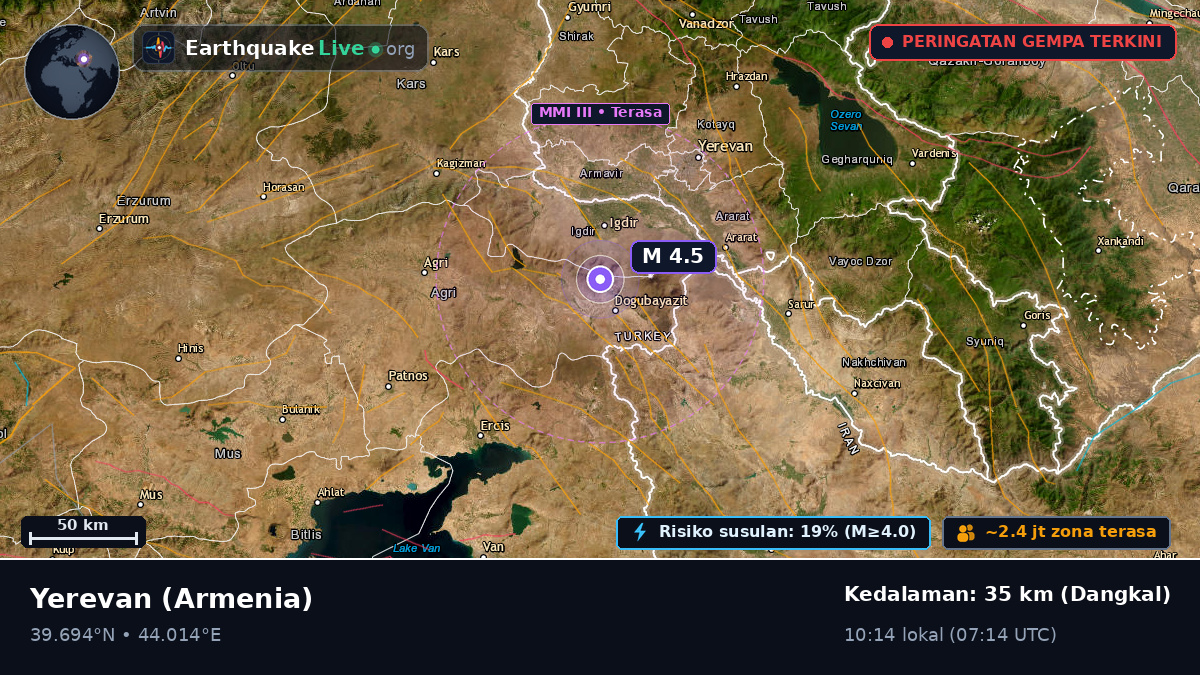 Erevan, Armenia