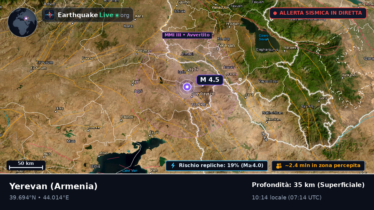 Erevan, Armenia