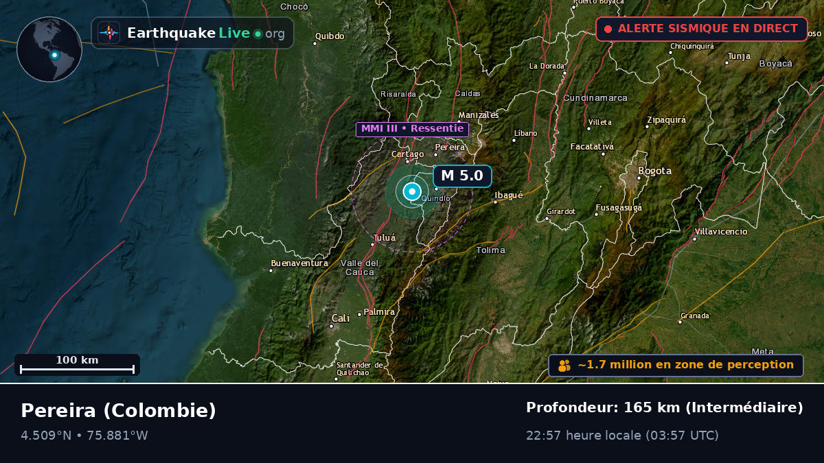 Risaralda, Colombie