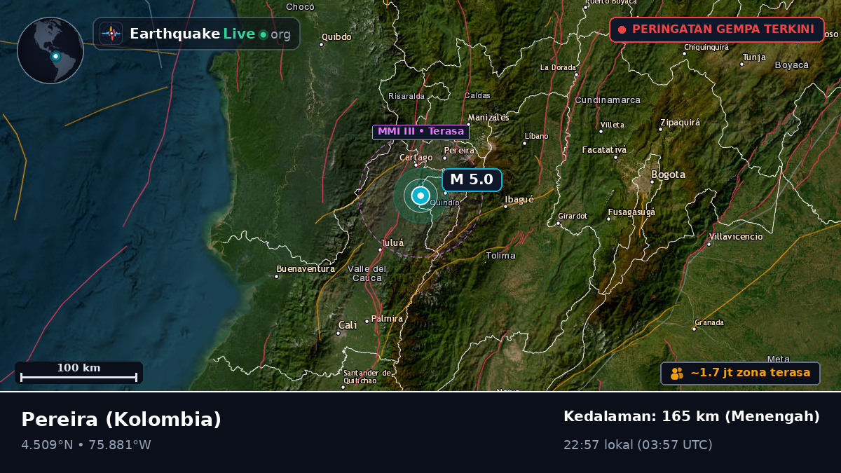 Risaralda, Kolombia