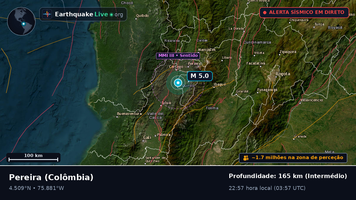 Risaralda, Colômbia