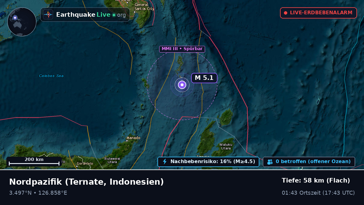 Nordpazifik (Indonesien)