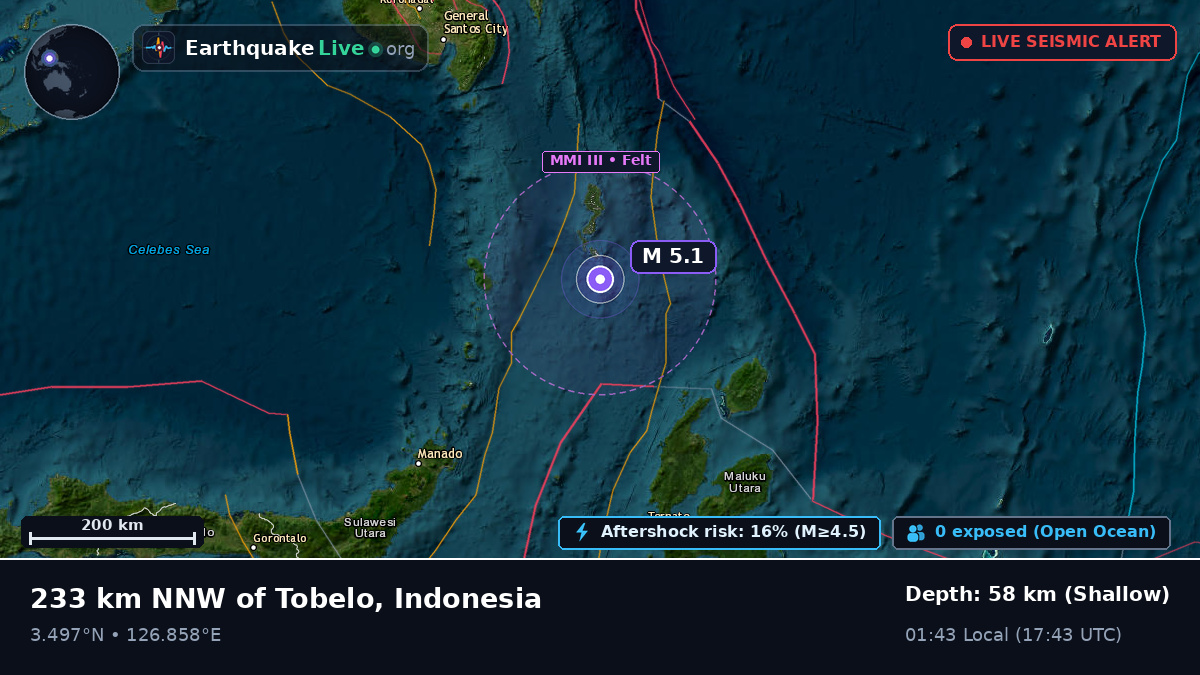 North Pacific Ocean (Indonesia)
