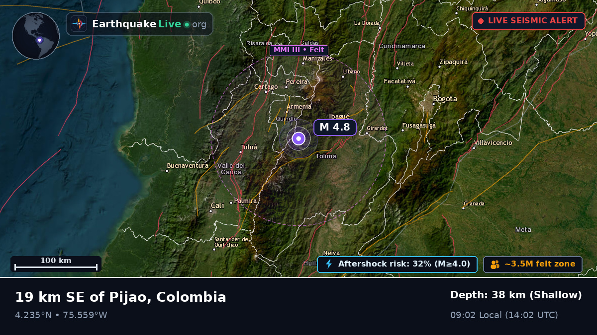 Tolima, Colombia