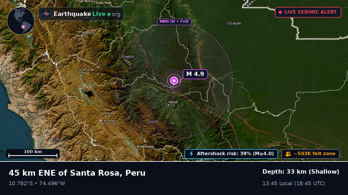 Junín, Peru