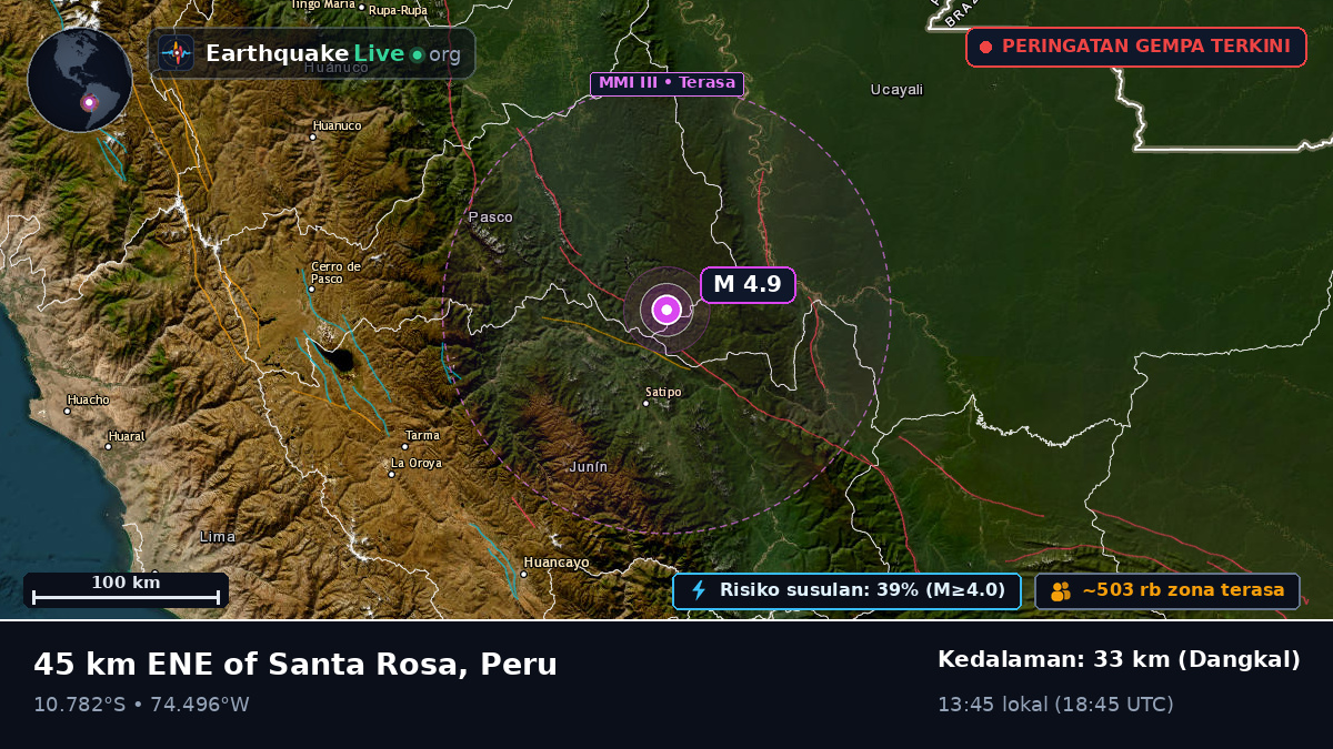 Junín, Peru