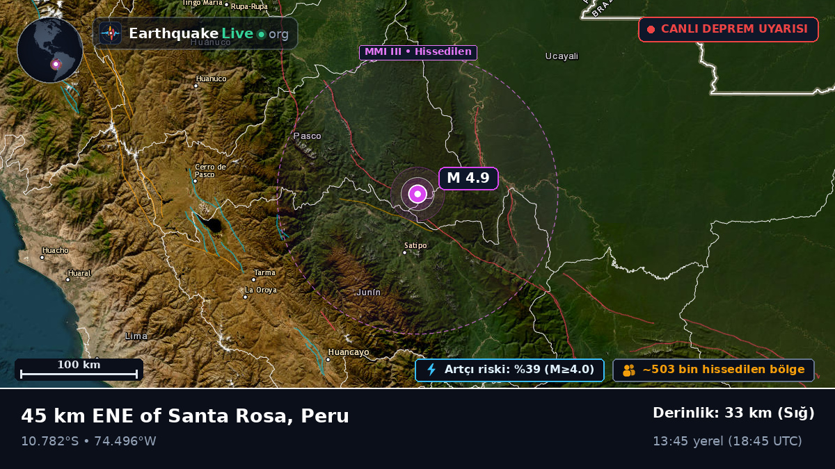 Junín, Peru