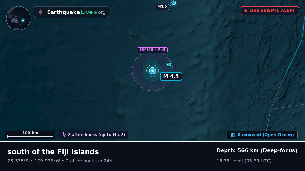 South Pacific Ocean (Tonga)