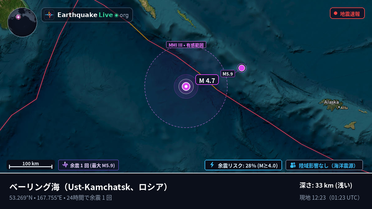 ベーリング海 (ロシア)
