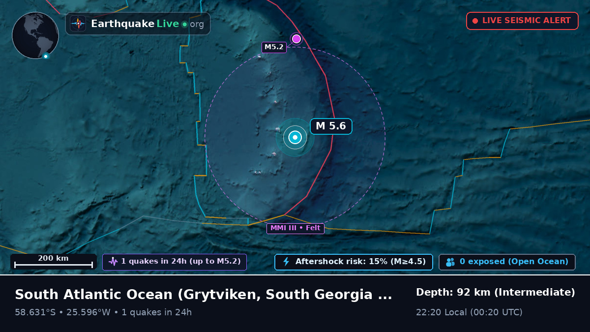 South Atlantic Ocean (South Georgia and the Islands)