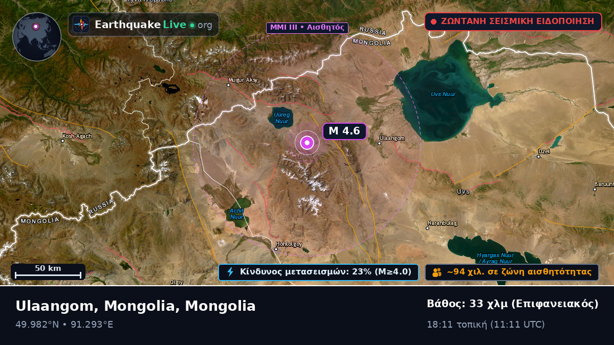 Uvs, Mongolia