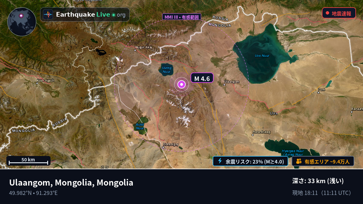 Uvs, Mongolia