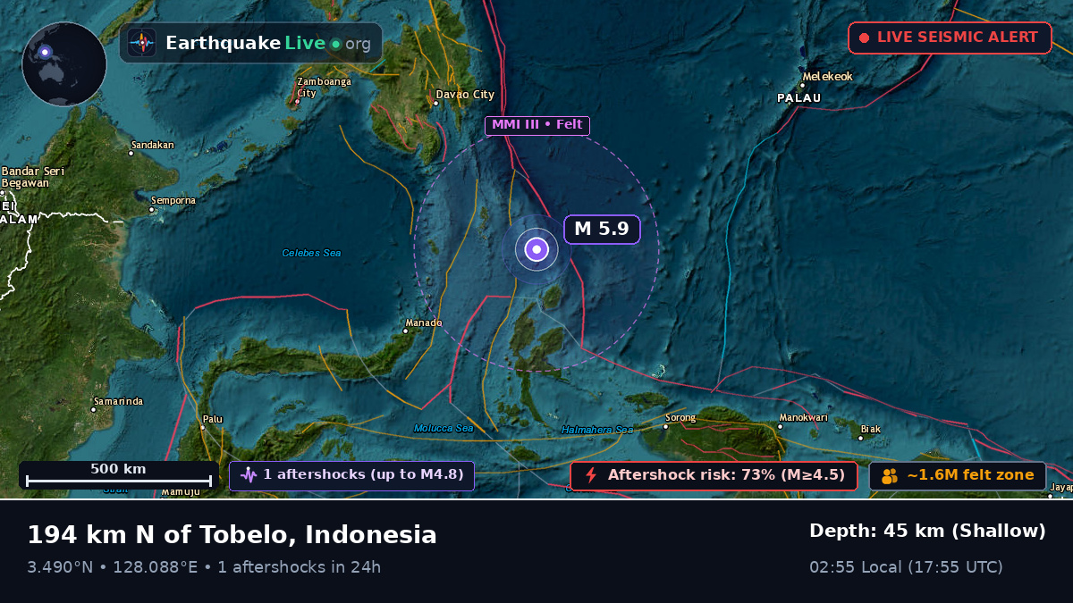 North Pacific Ocean (Indonesia)