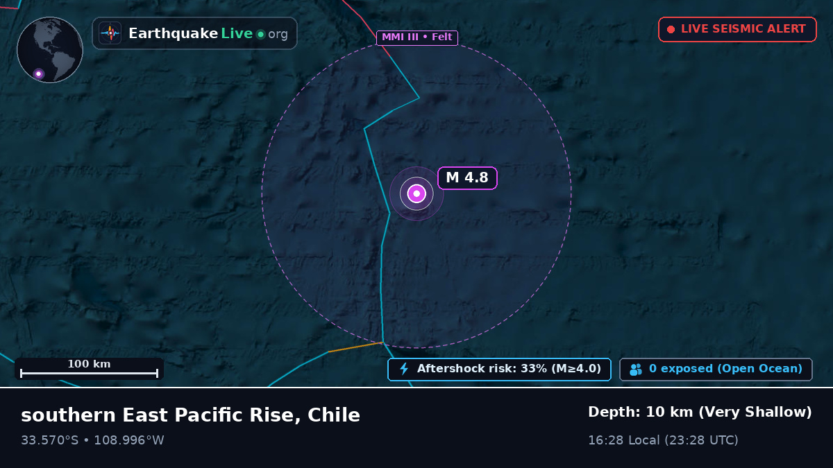 South Pacific Ocean (Chile)