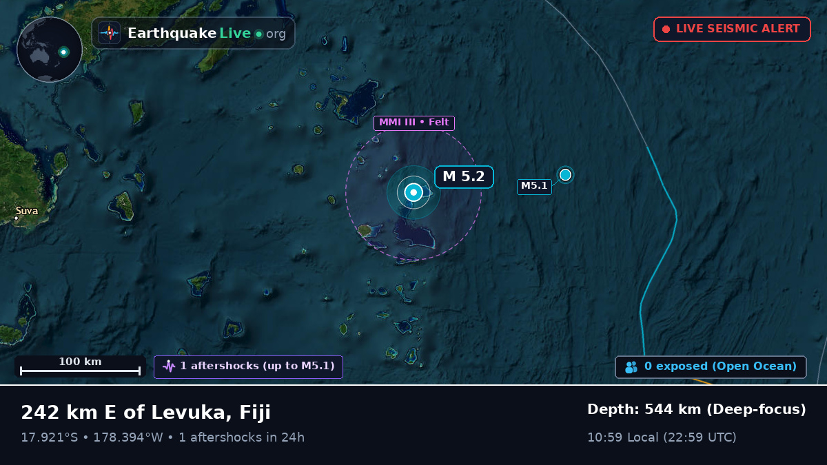 South Pacific Ocean (Fiji)