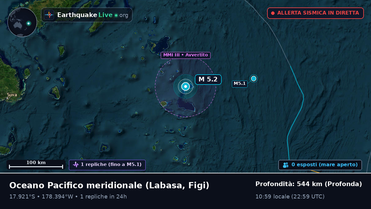 Oceano Pacifico meridionale (Figi)