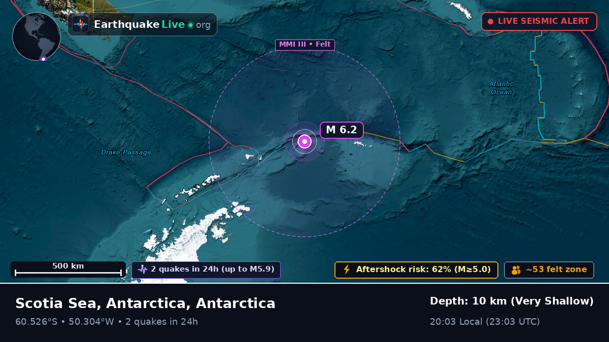Southern Ocean (Antarctica)