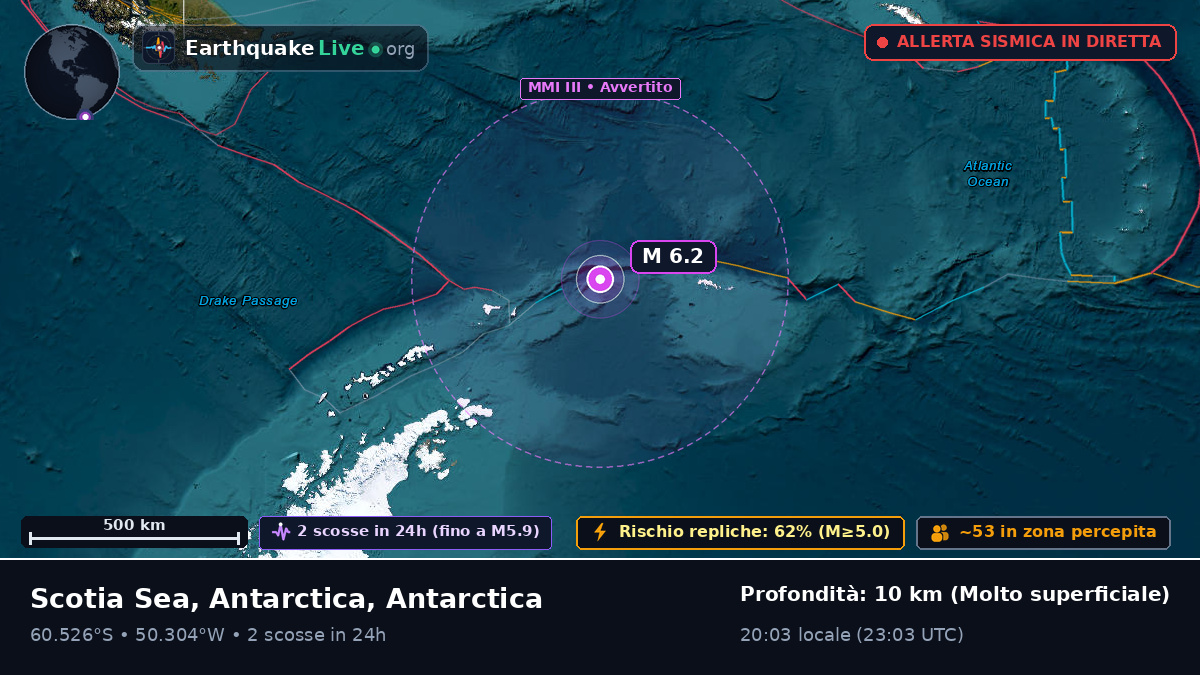 Oceano Antartico (Antarctica)