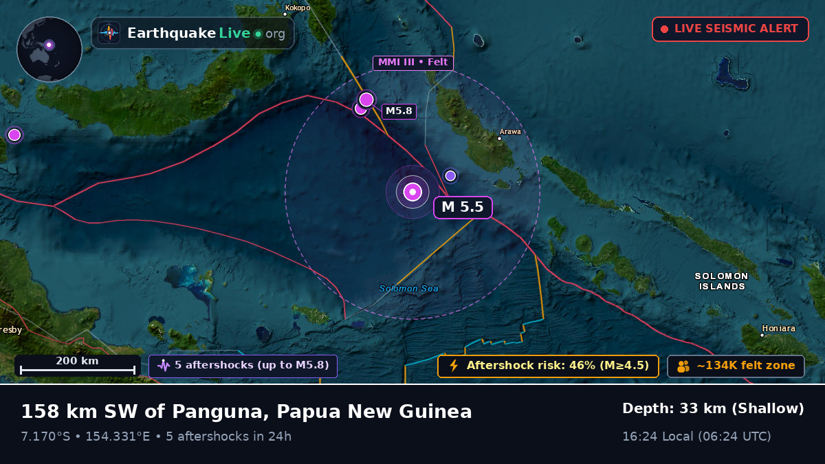 Solomon Sea (Papua New Guinea)