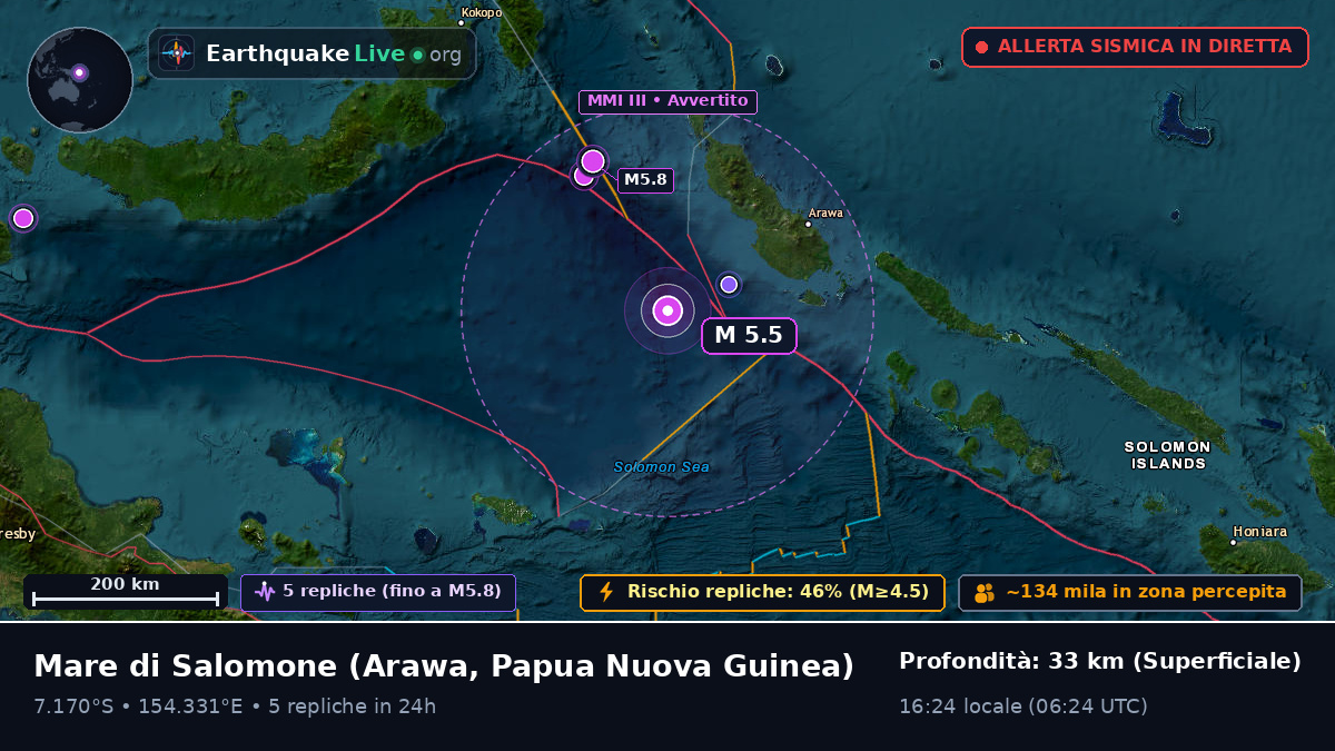 Mare di Salomone (Papua Nuova Guinea)