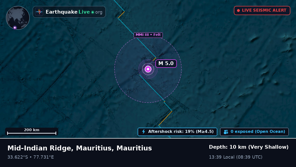 Indian Ocean (Mauritius)
