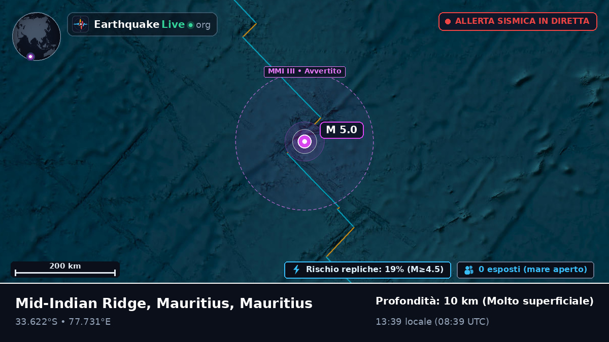 Oceano Indiano (Mauritius)