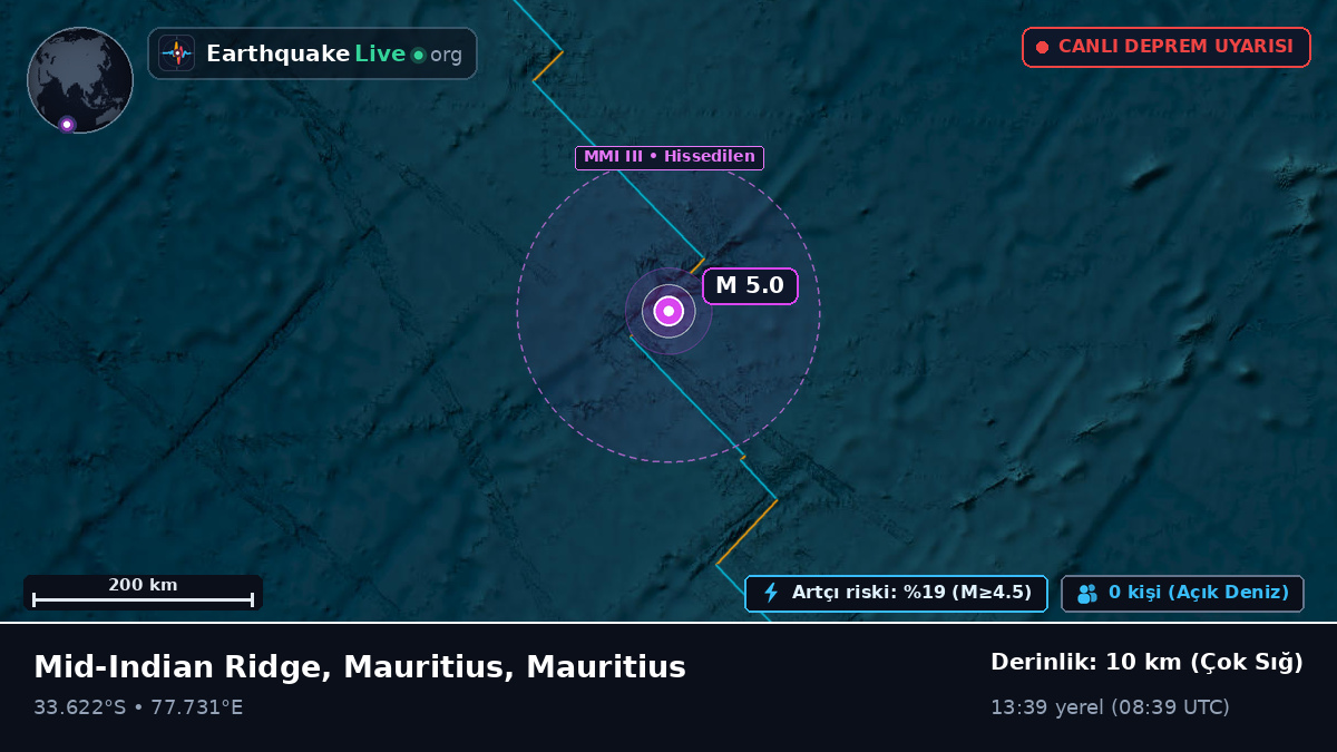 Hint Okyanusu (Mauritius)