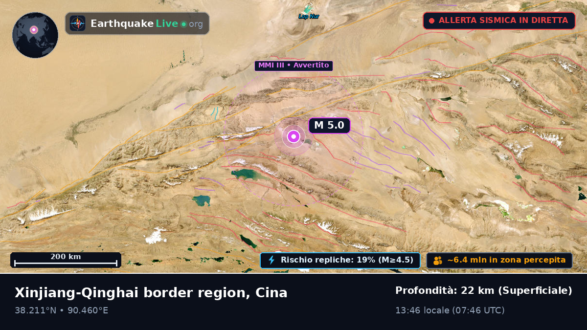 Gansu, Cina