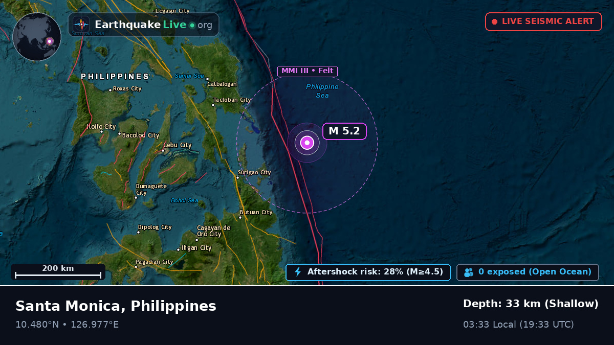 Philippine Sea (Philippines)