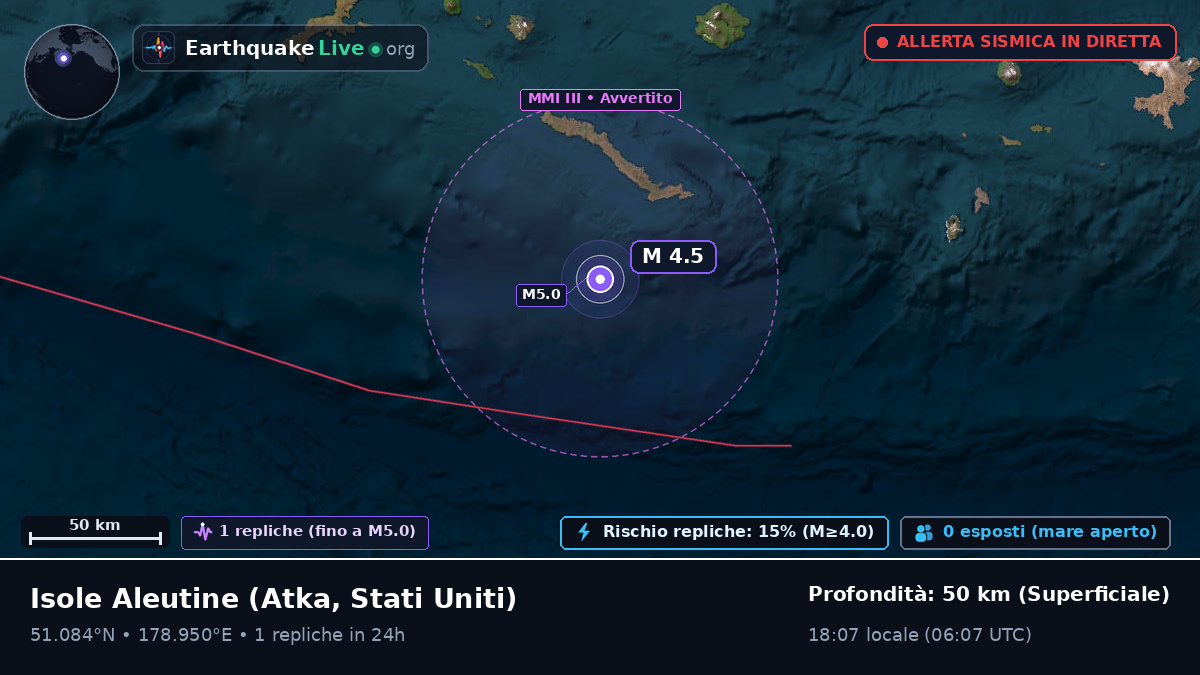 Isole Aleutine (Stati Uniti)