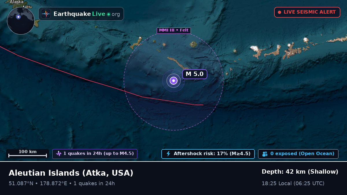 Aleutian Islands (USA)