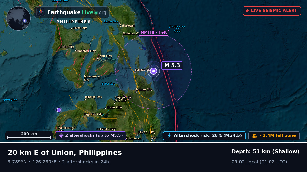 Philippine Sea (Philippines)