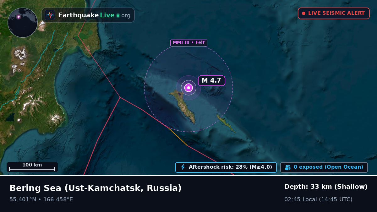 Bering Sea (Russia)