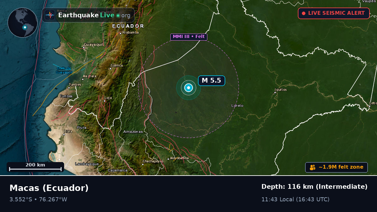 Morona Santiago, Ecuador