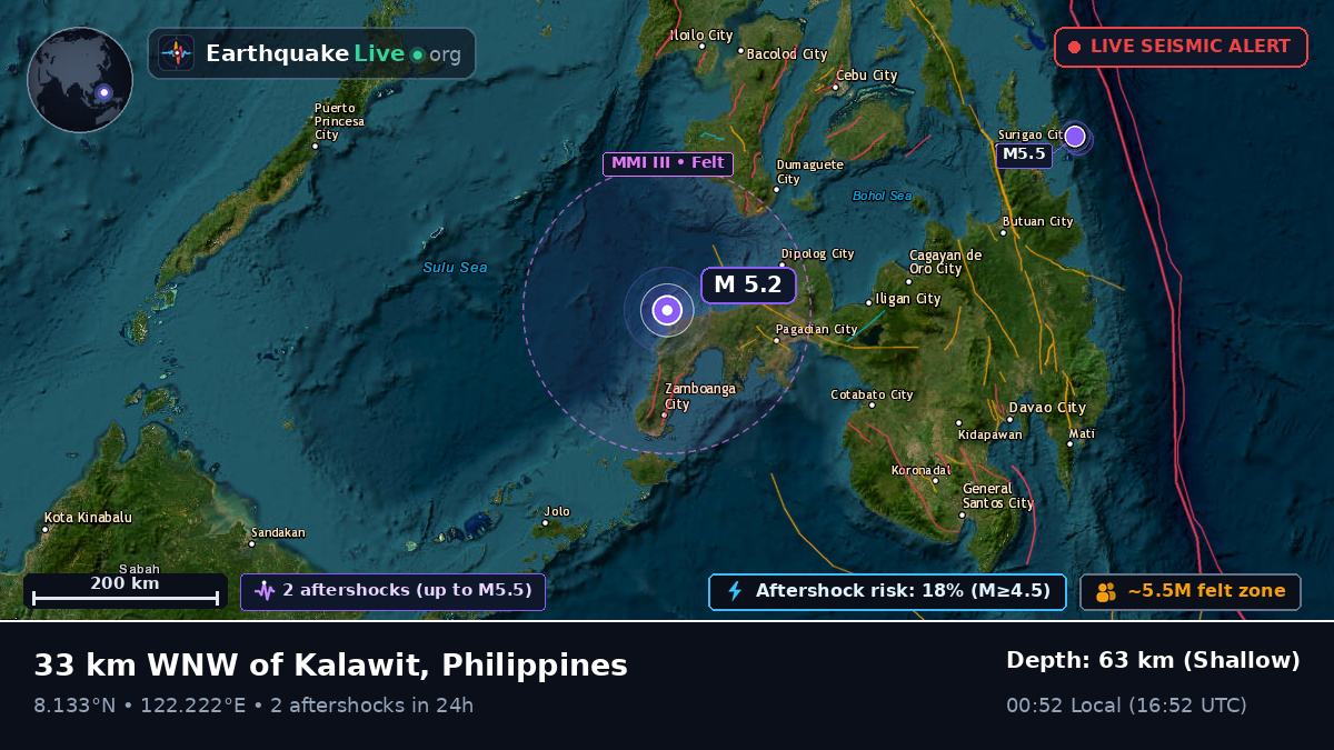 Philippine Sea (Philippines)