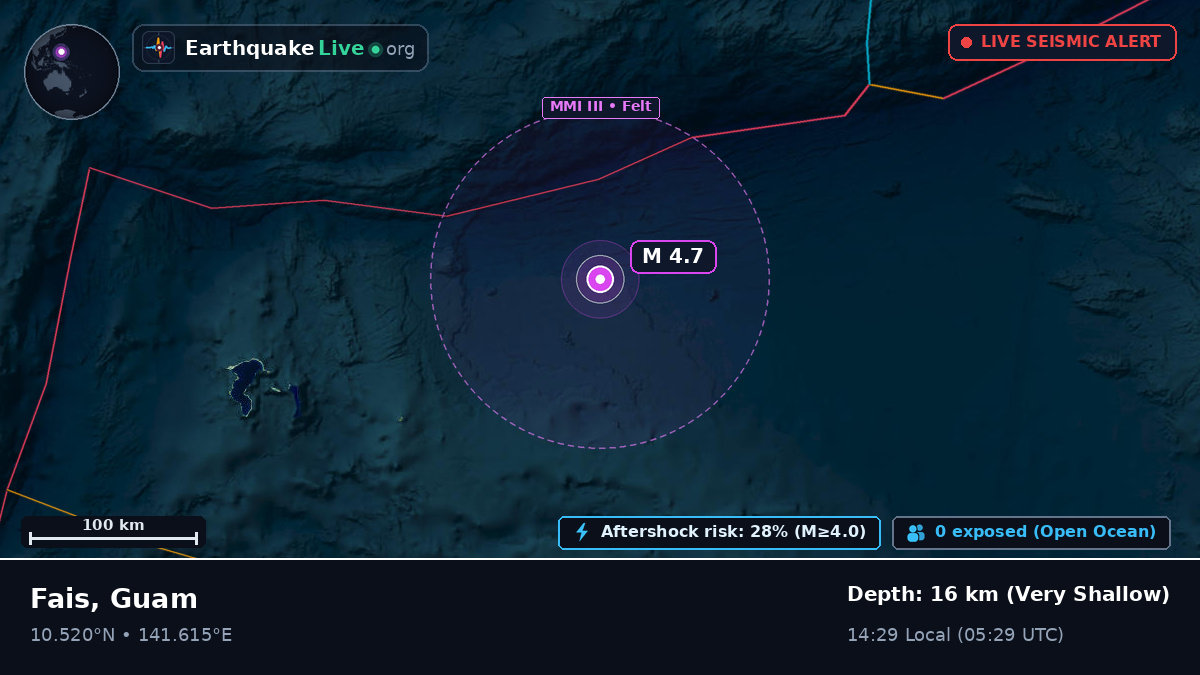 Philippine Sea (Guam)