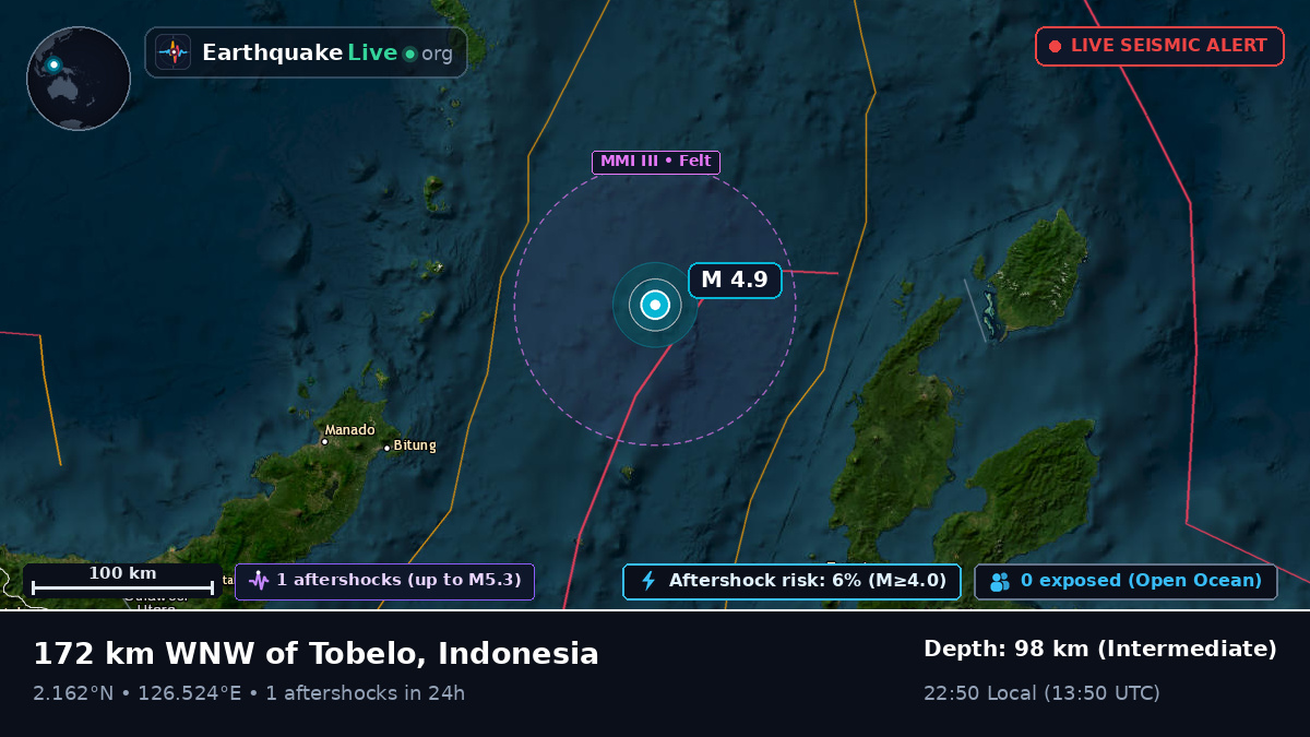 Molucca Sea (Indonesia)