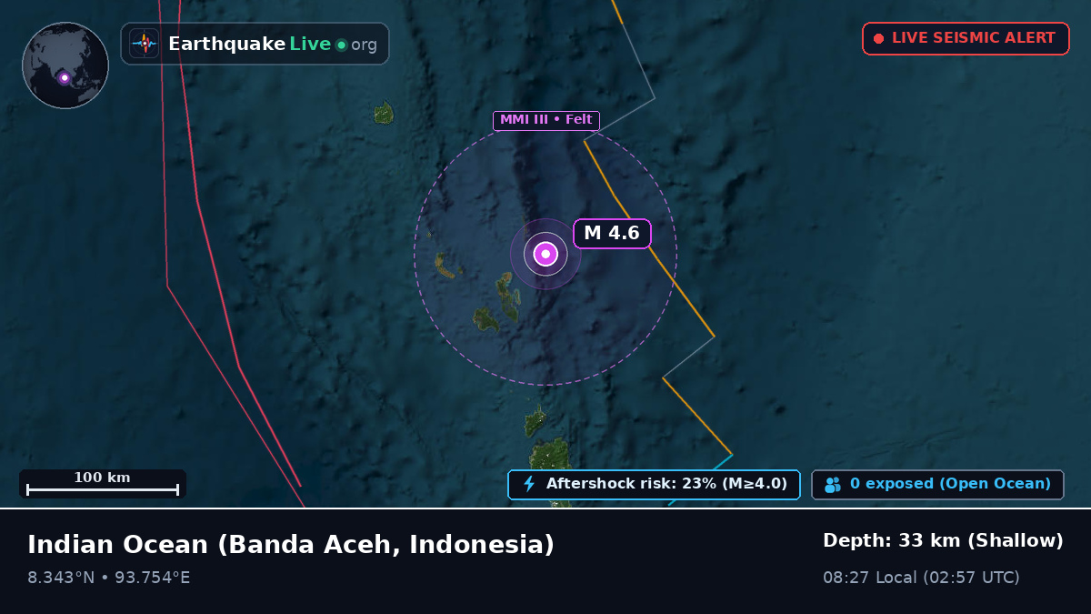 Indian Ocean (Indonesia)