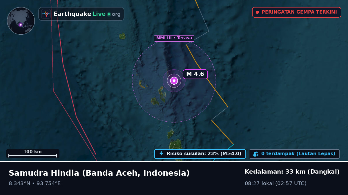 Samudra Hindia (Indonesia)