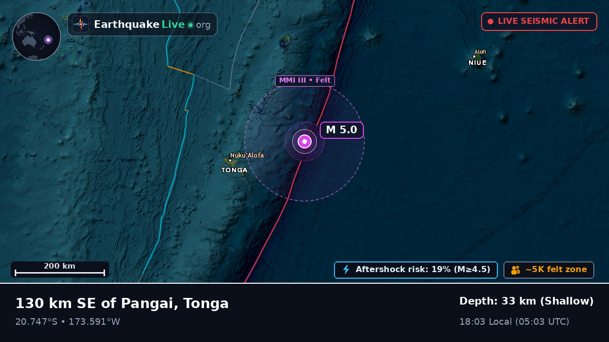 Off the coast of Nuku'alofa, Tonga
