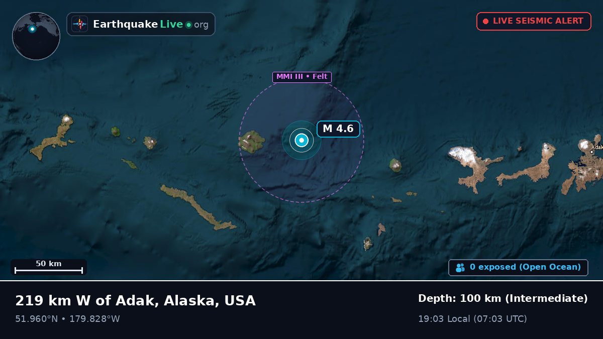 Aleutian Islands (USA)
