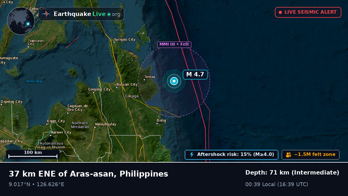 Philippine Sea (Philippines)