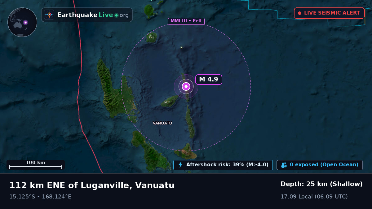 Off the coast of Luganville, Vanuatu