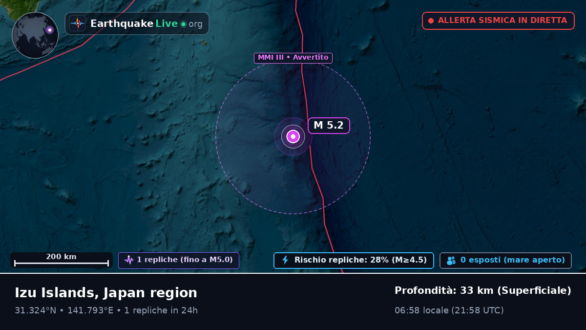 Oceano Pacifico settentrionale (Giappone)