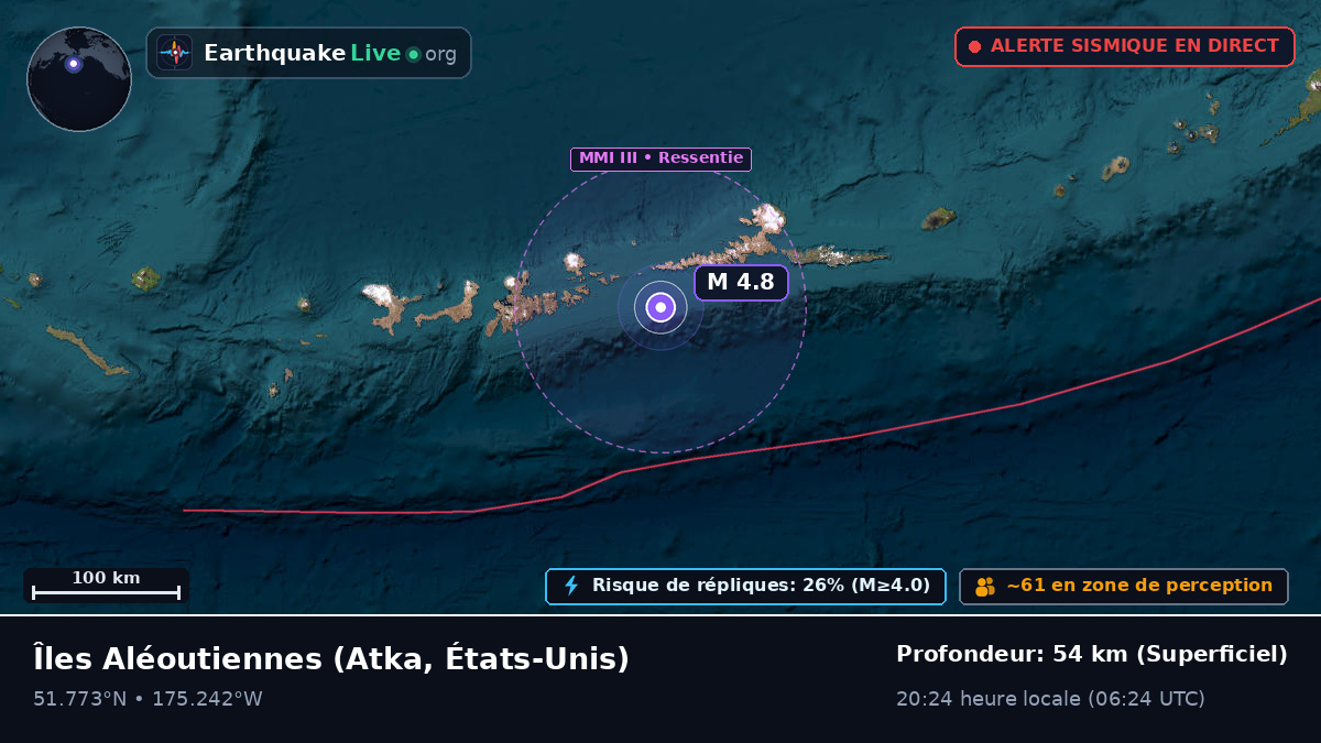 Îles Aléoutiennes (États-Unis)