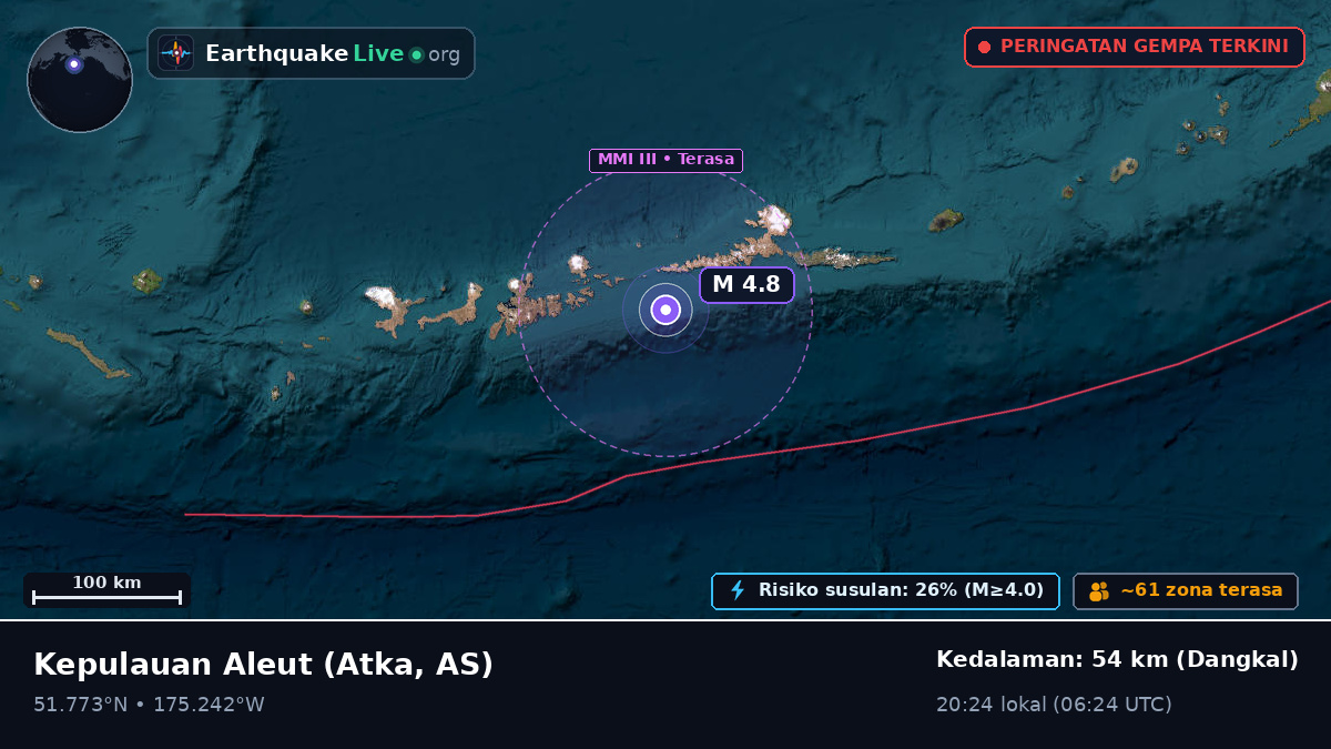 Kepulauan Aleut (AS)