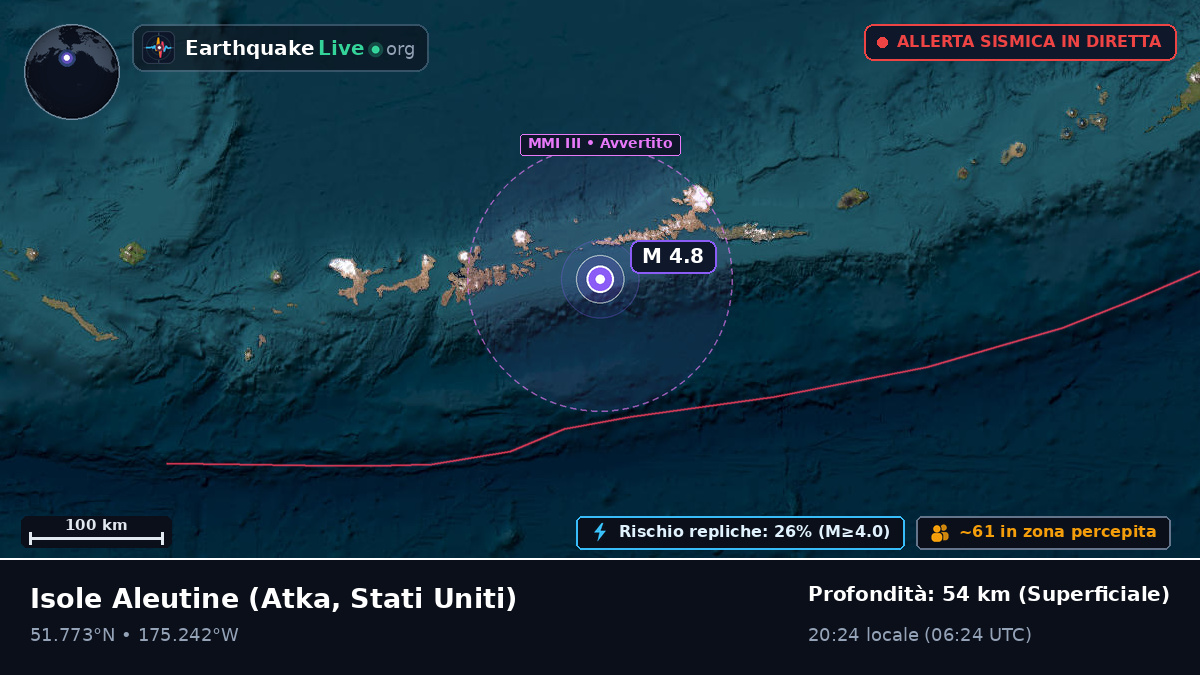 Isole Aleutine (Stati Uniti)