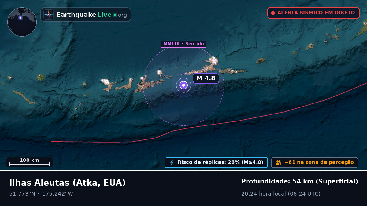 Ilhas Aleutas (EUA)